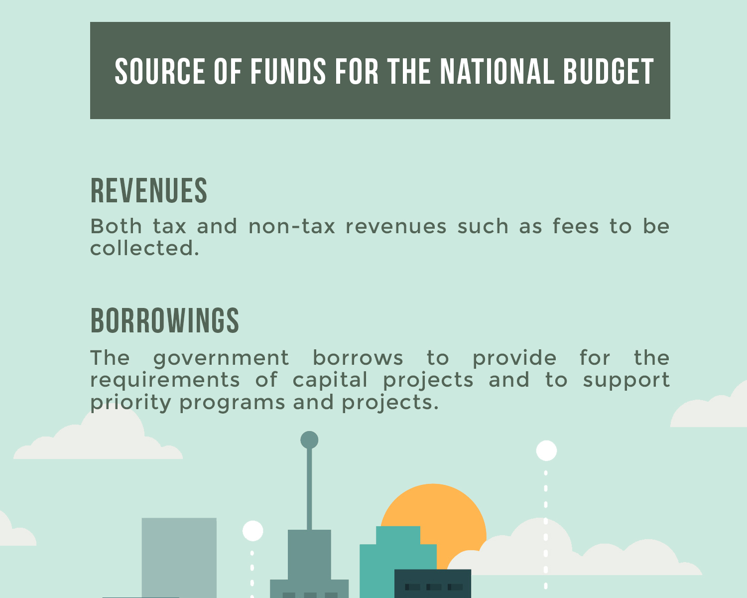 The Philippine National Budget - Learn the Basics