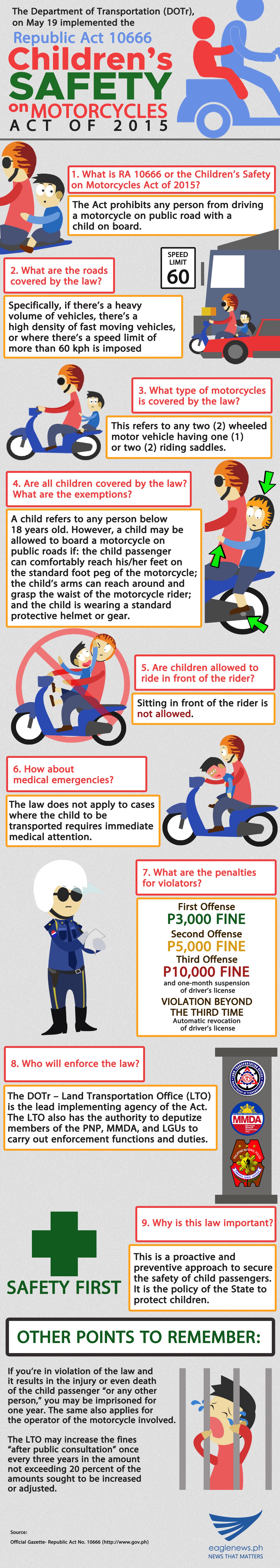 Children's Safety on Motorcycles Act of 2015