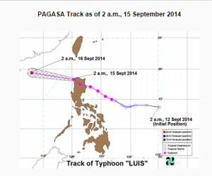 Typhoon Luis' path as forecasted by PAGASA. courtesy PAGASA