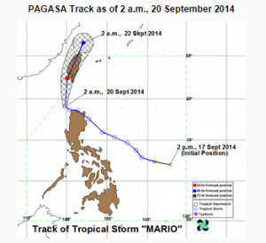 Courtesy PAGASA-DOST