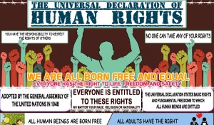 Universal Declaration of Human Rights