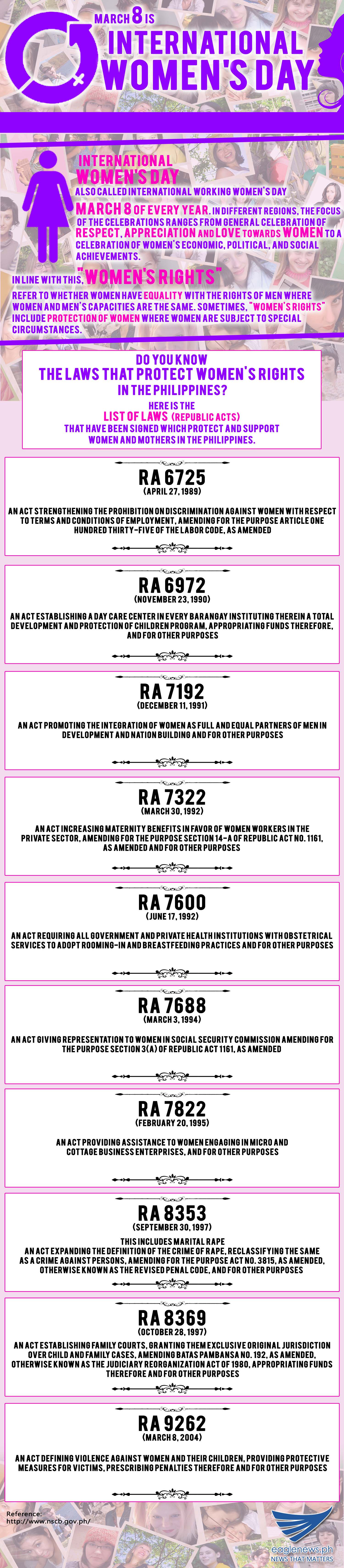 Hey girl, better keep your dreams big... And your aspirations high... Celebrate your achievements... Knowing that you can... Make it happen! March 8 is International Women’s Day!