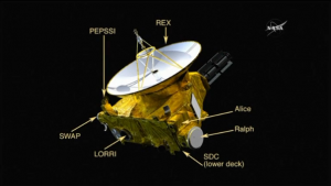 NASA_prepares_for_'New_Horizons'_to_pass_by_Pluto_001