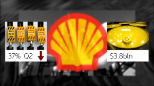 Shell_cuts_6,500_jobs_as_oil_prices_hurt