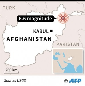 Map of Afghanistan locating the 6.6 magnitude quake in the northeast of the country. (Courtesy AFP)