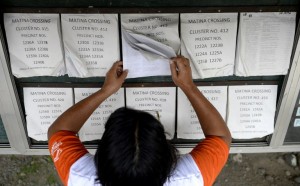 A woman looks for her name and assigned precint at the Daniel Aguinaldo National High School in Davao City, on the southern island of Mindanao on May 8, 2016, ahead of the presidential and vice presidential elections. Tens of thousands of security forces fanned out across the Philippines on May 8 on the eve of national polls, following a bitter and deadly election campaign plagued by rampant vote-buying and intimidation. / AFP PHOTO / NOEL CELIS