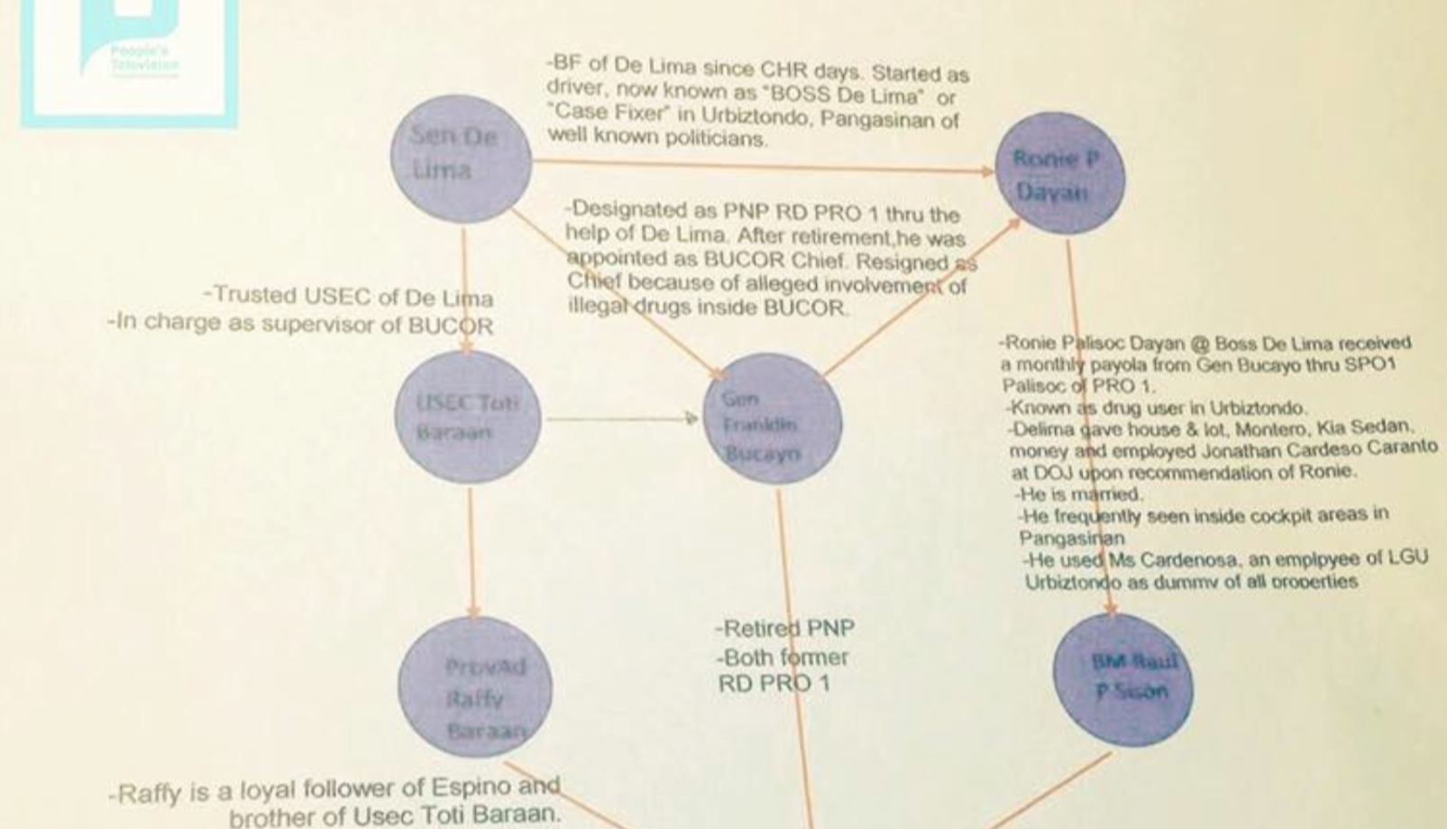 Screen shot 2016-08-26 at 7.47.55 PM