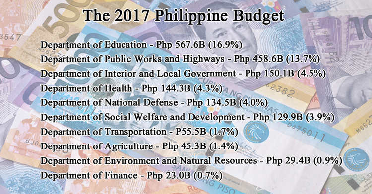 The2017PhilippineBudget