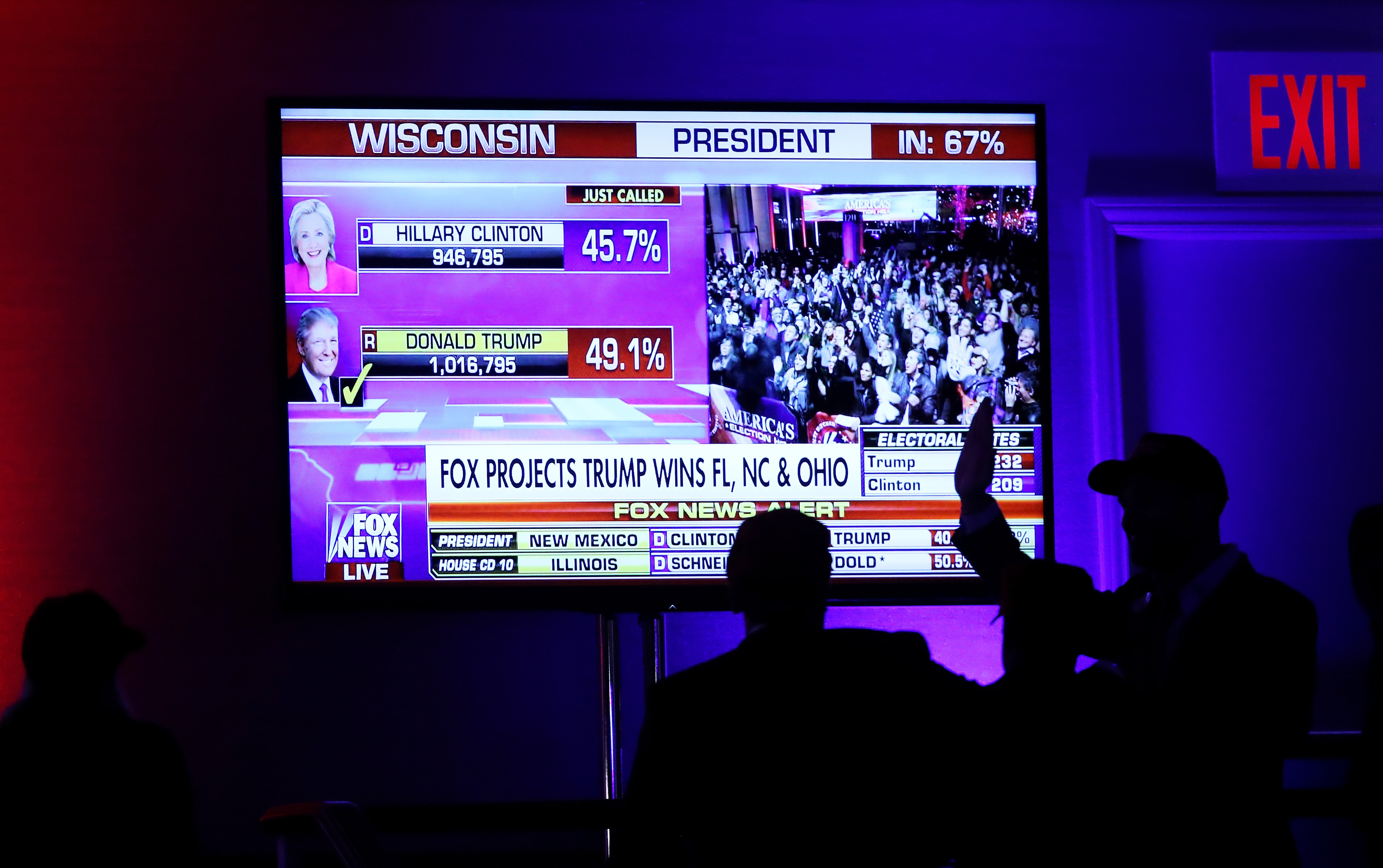 NEW YORK, NY - NOVEMBER 08: People cheer as voting results for Wisconsin come in at Republican presidential nominee Donald Trump?s election night event at the New York Hilton Midtown on November 8, 2016 in New York City. Americans today will choose between Republican presidential nominee Donald Trump and Democratic presidential nominee Hillary Clinton as they go to the polls to vote for the next president of the United States. Mark Wilson/Getty Images/AFP