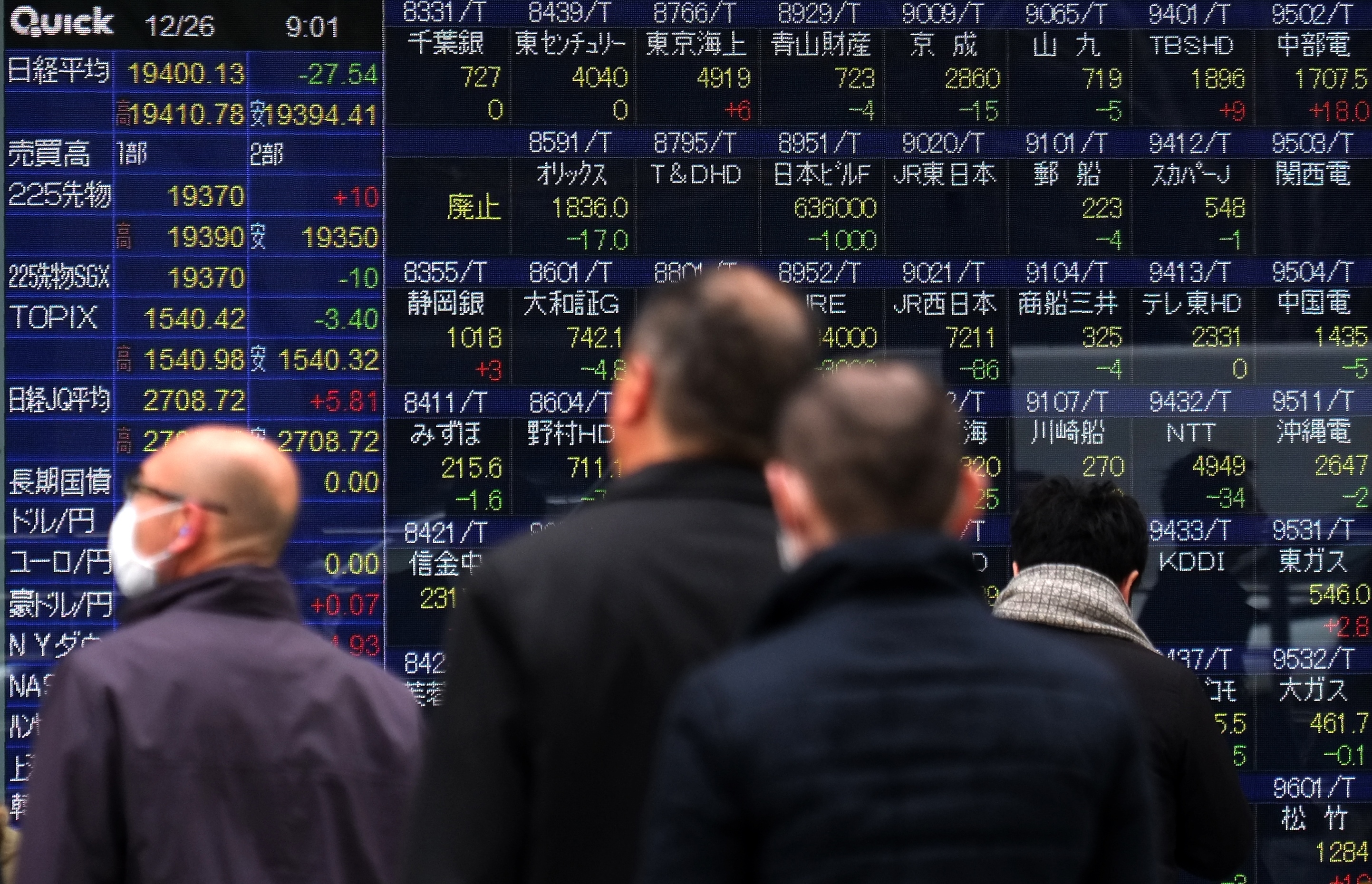 Pedestrians walk in front of an electronic board displaying stock prices on the Tokyo Stock Exchange in Tokyo on December 26, 2016. / AFP PHOTO / KAZUHIRO NOGI
