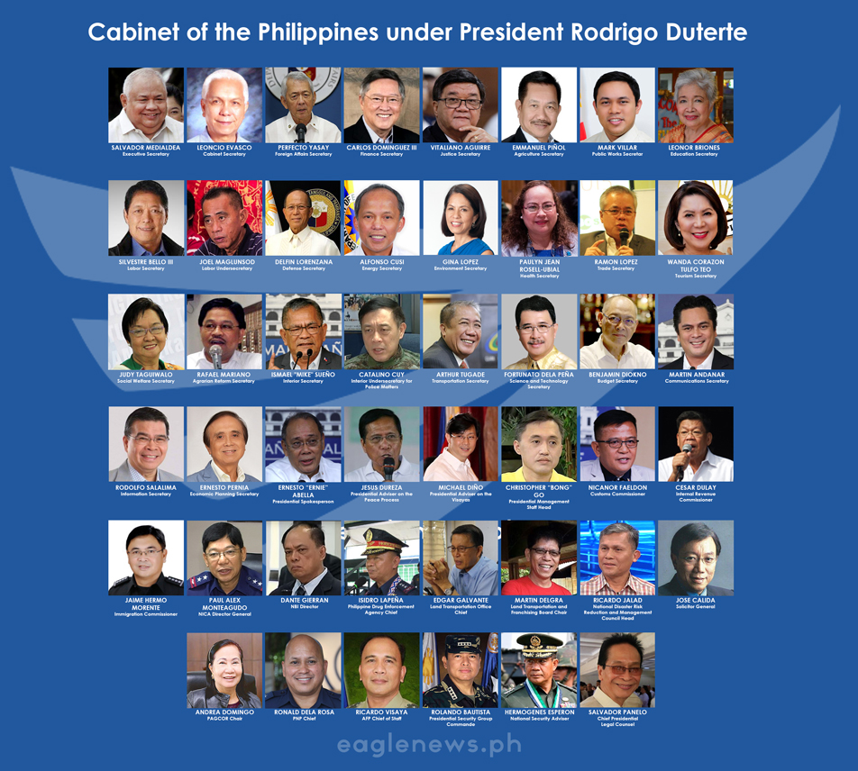 Let S Get To Know The Philippine Cabinet