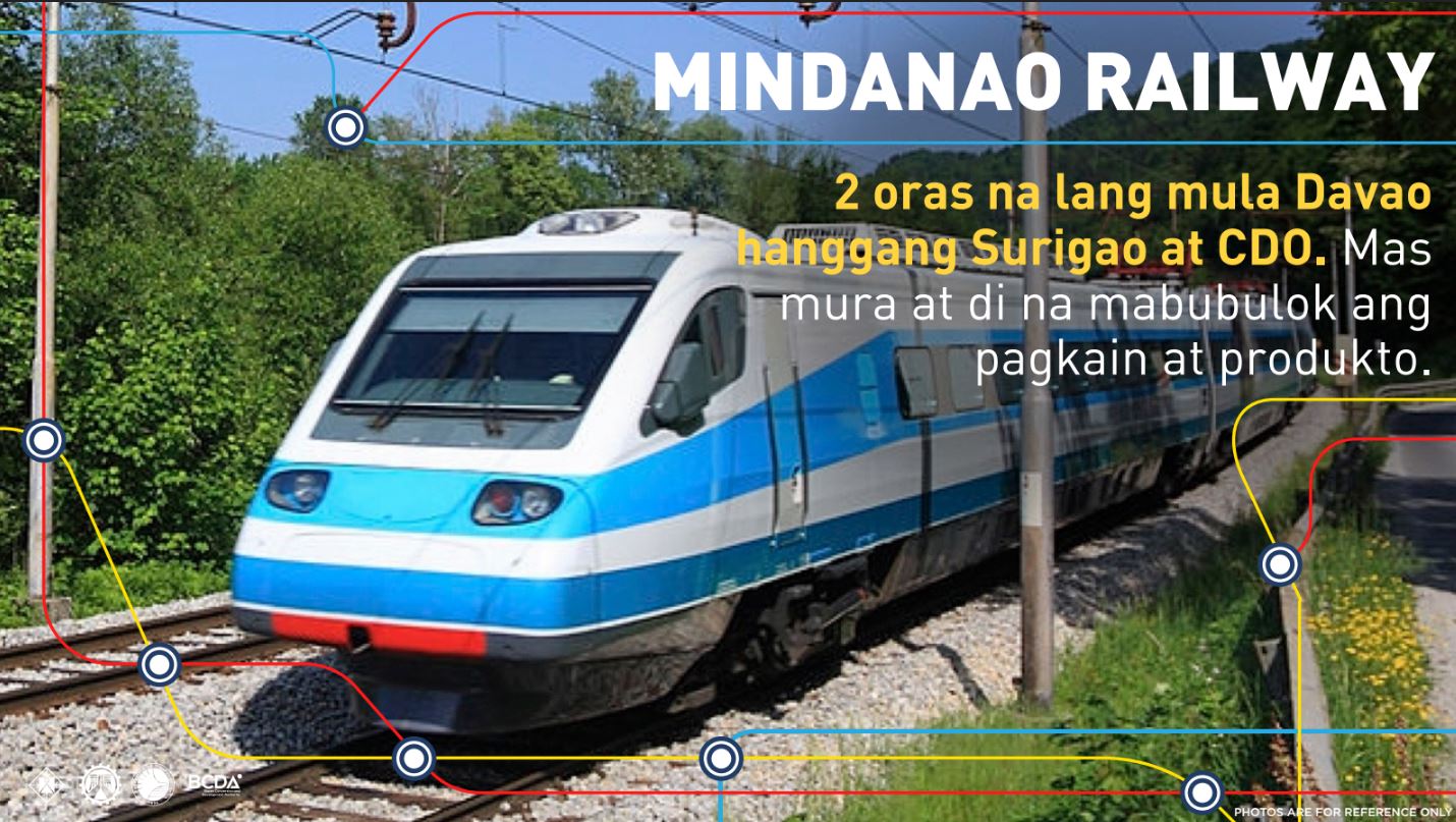 mindanao railway