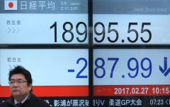 An electric quotation board flashing the Nikkei key index of the Tokyo Stock Exchange is displayed at a securities company in Tokyo on February 27, 2017. Tokyo stocks fell February 27 morning as yen strength discouraged investors already cautious ahead of US President Donald Trump's policy speech to Congress this week. / AFP PHOTO / KAZUHIRO NOGI