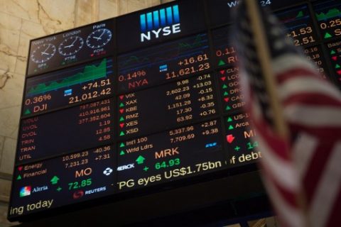 A video board displays the closing numbers on the floor of the New York Stock Exchange at the closing bell of the Dow Industrial Average on May 24, 2017 in New York. / AFP PHOTO / Bryan R. Smith