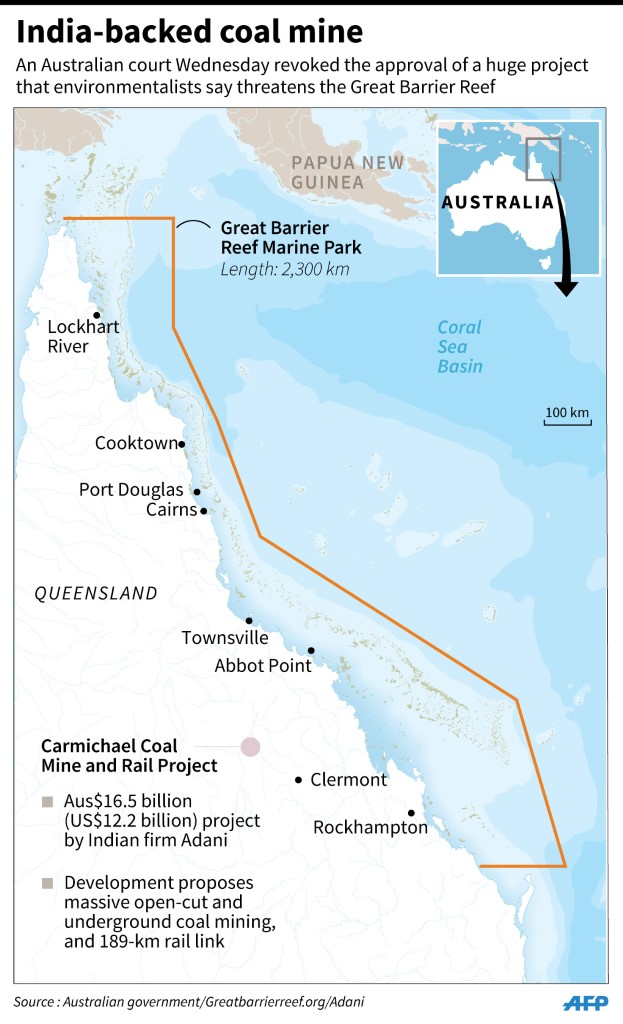 infographic of the map of the Adani Carmichael Project